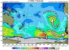 Sea State Forecast